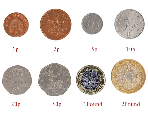 英国不同硬币样式