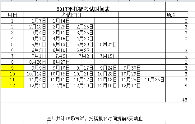 2017年托福考试时间表图片 10826 627x401