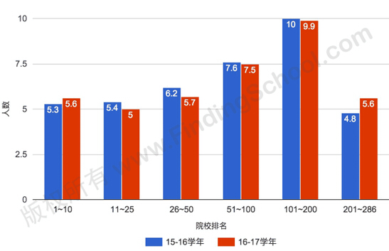 寄宿人口_9个案例,让你的设计更为人性化(2)