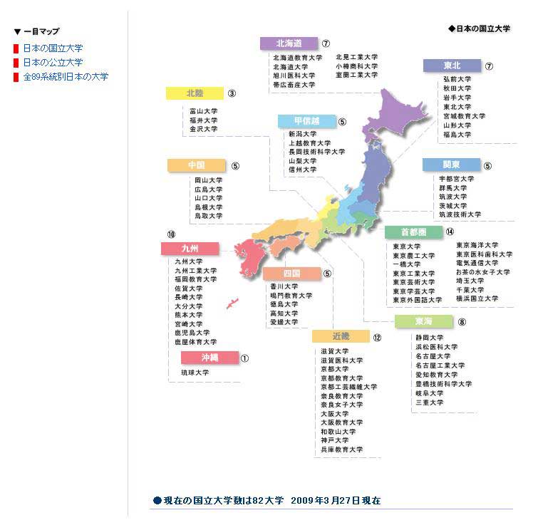 日本国立大学_日本人留学_新东方前途出国