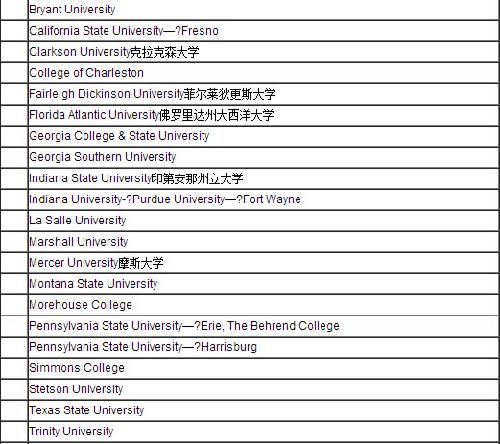 商科本科排名_本科毕业证书图片
