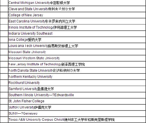 商科本科排名_本科毕业证书图片