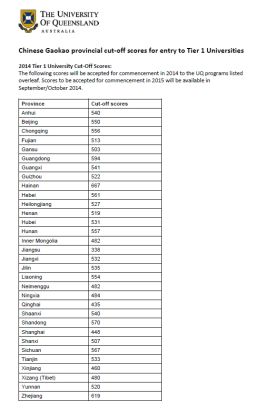澳洲昆士兰大学高考成绩要求和专业汇总