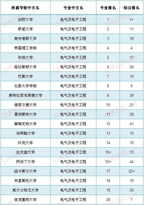 电磁场排名_电磁场要点思维导图(3)