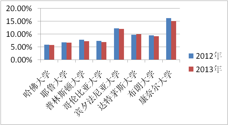 四川多少人口_四川人口有多少(2)