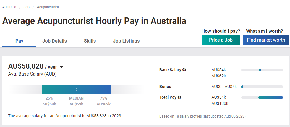 学中医还能留学？还能留在澳新工作拿高薪？