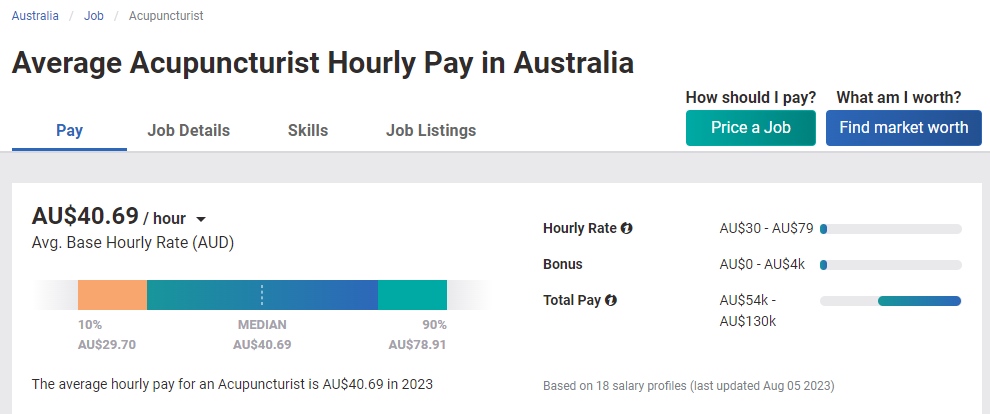 学中医还能留学？还能留在澳新工作拿高薪？