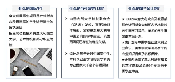 留学攻略丨如何用高考成绩申请意大利大学？