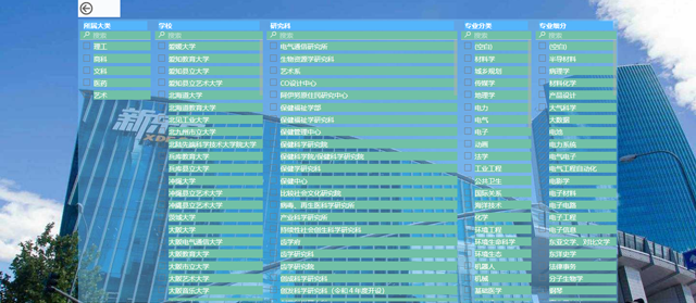 日本留学选校系统