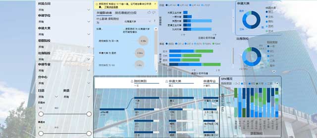 日本留学选校系统