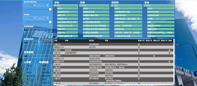 日本留学选校系统