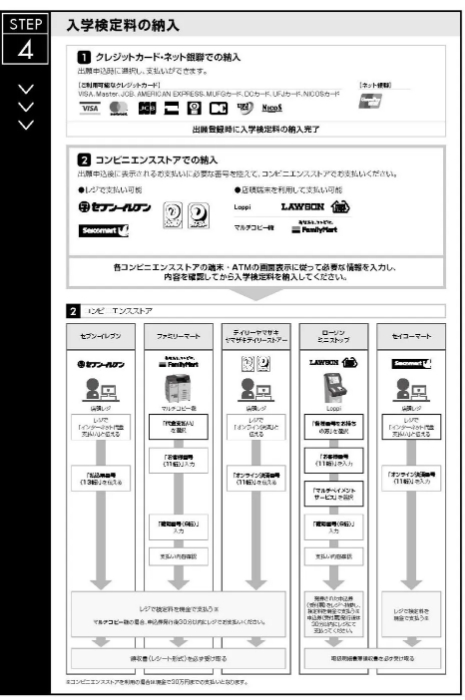 2025年明治大学入学募集要项详解