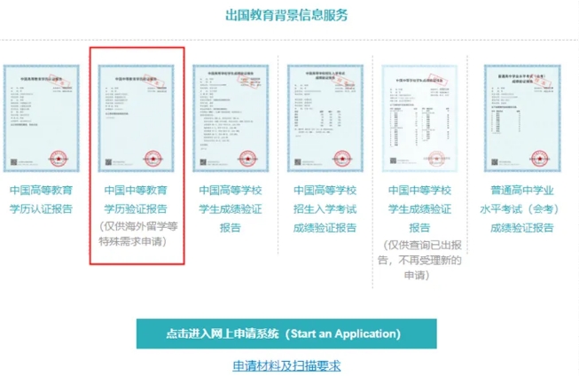 报名日本大学本科也需要提交学信网学历认证吗？