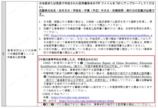 报名日本大学本科也需要提交学信网学历认证吗？