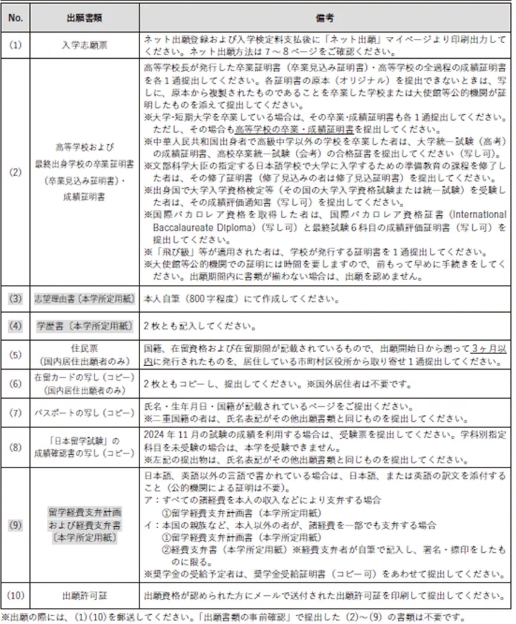 出愿解读|事先审查是什么？不审查不行？哪些学校需要？