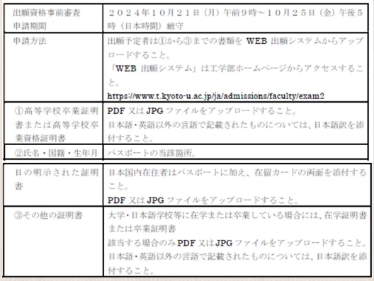 出愿解读|事先审查是什么？不审查不行？哪些学校需要？