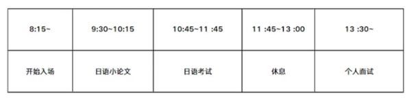 被低估的优质宝藏大学！日本服装设计院校