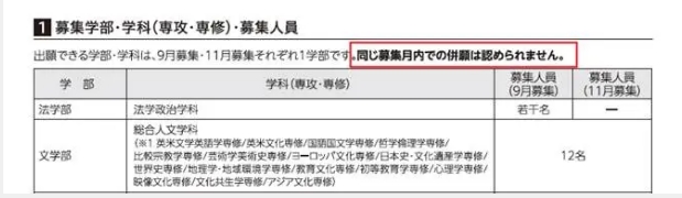 关西大学2025年报考信息全解读！