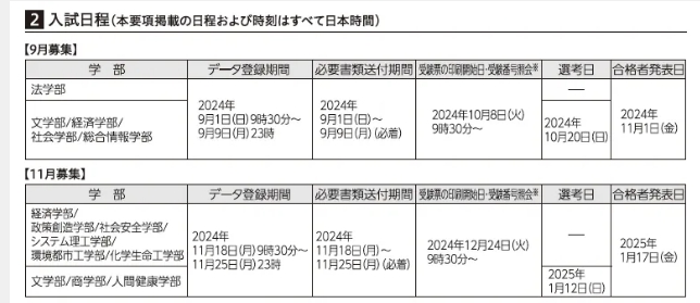 关西大学2025年报考信息全解读！