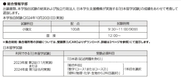 关西大学2025年报考信息全解读！