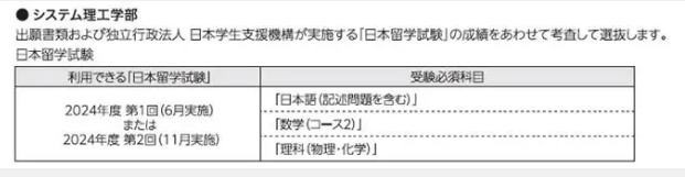 关西大学2025年报考信息全解读！