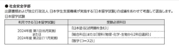 关西大学2025年报考信息全解读！