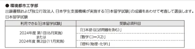 关西大学2025年报考信息全解读！