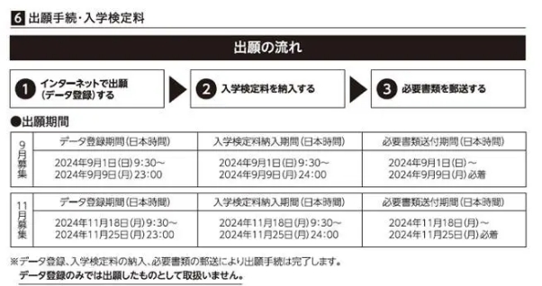 关西大学2025年报考信息全解读！