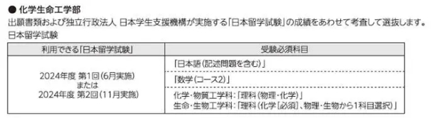 关西大学2025年报考信息全解读！