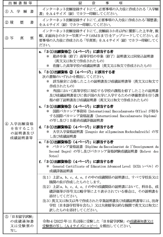 北海道大学2025年报考信息全解读！