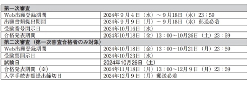 青山学院大学2025年报考信息全解读！