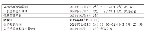 青山学院大学2025年报考信息全解读！