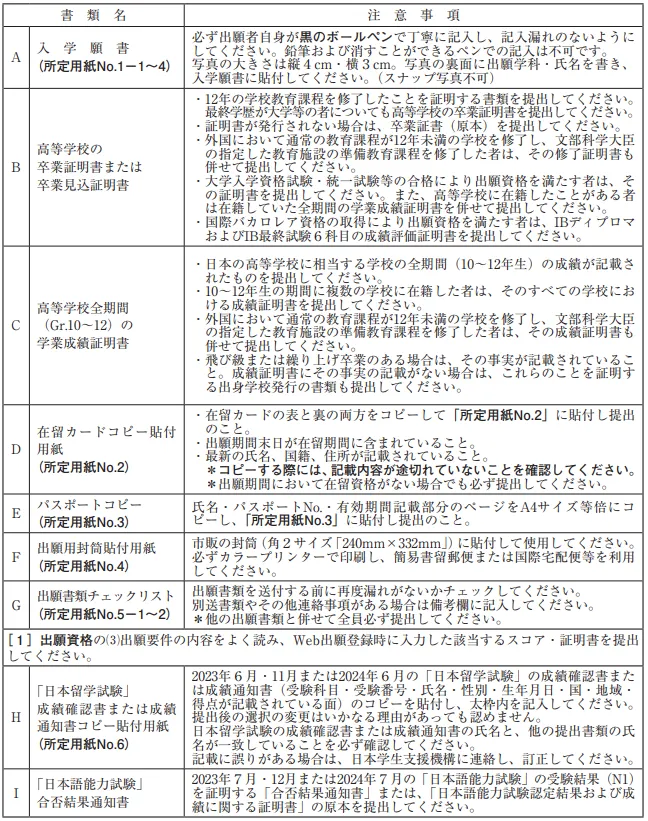 青山学院大学2025年报考信息全解读！