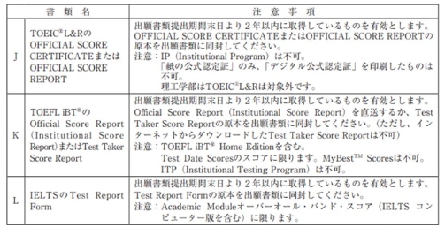 青山学院大学2025年报考信息全解读！