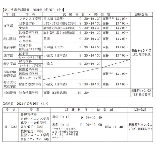 青山学院大学2025年报考信息全解读！