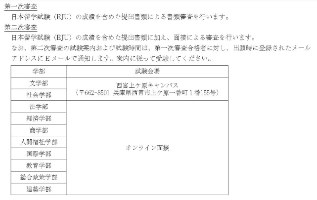 关西学院大学2025年报考信息全解读