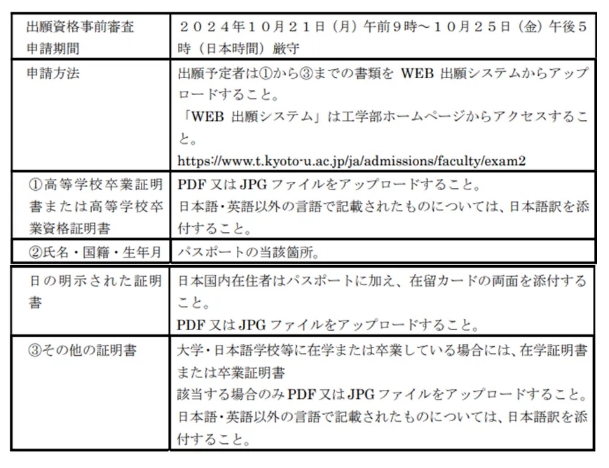 京都大学工学部2025年报考信息全解读！