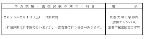 京都大学工学部2025年报考信息全解读！