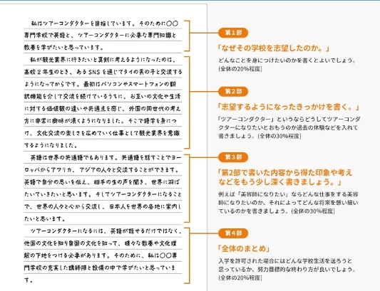 一篇文章教你【志望理由书】的正确打开方式！