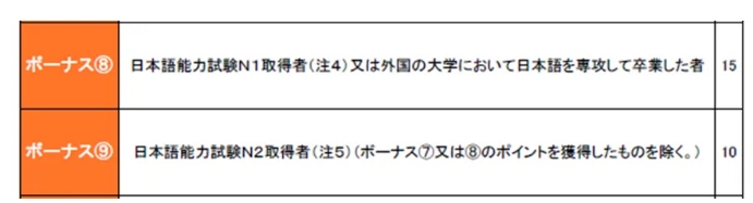 留学生获取日本永住资格的最短途径——高度人才签证