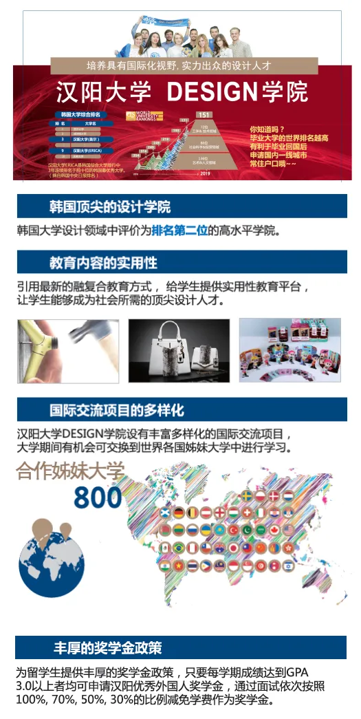 重磅丨2025年汉阳大学艺术类专业提前批招生开启！