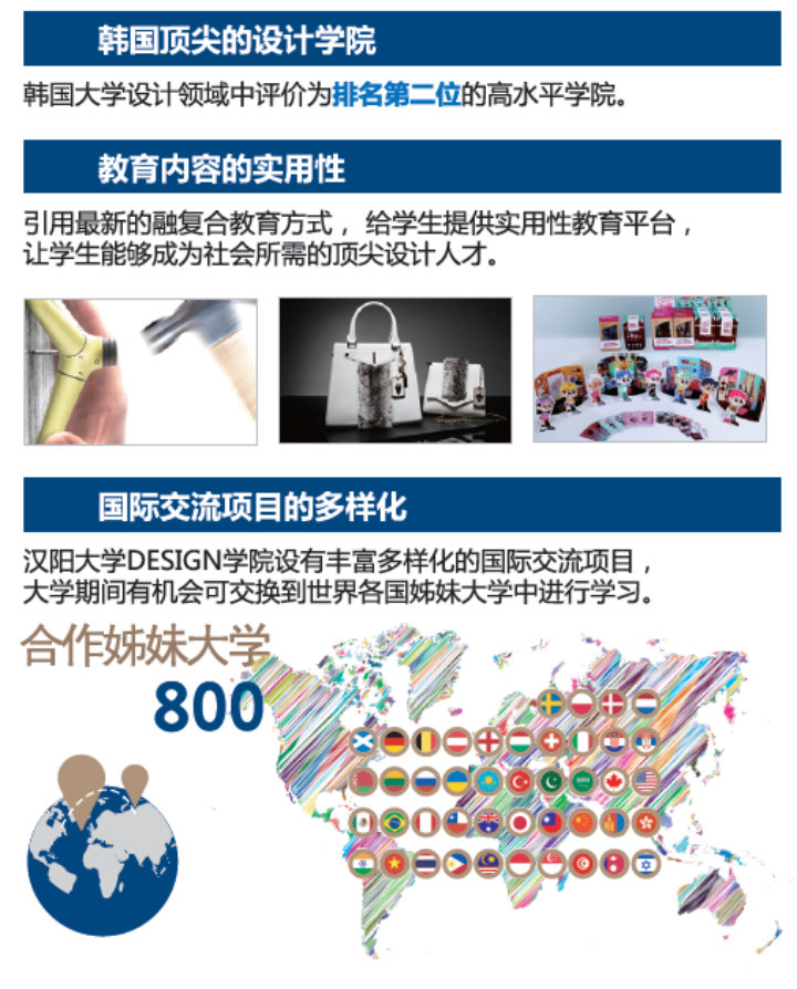 2024年韩国汉阳大学设计、舞蹈、音乐专业中国招生启动！