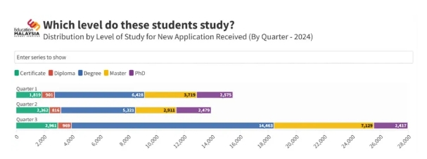 最近有点火，这里号称留学性价比天花板？