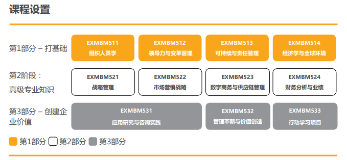 【高校指南】怀卡托大学：新西兰留学优选大学！