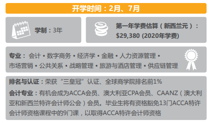 【高校指南】怀卡托大学：新西兰留学优选大学！