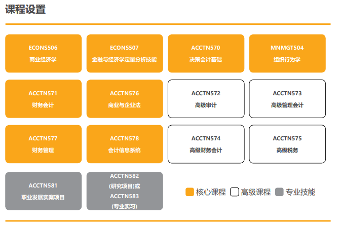 【高校指南】怀卡托大学：新西兰留学优选大学！