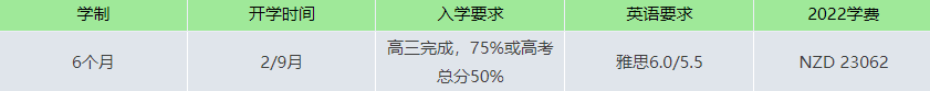 【新西兰留学】教你用更短时间及更少费用拿本科学位！