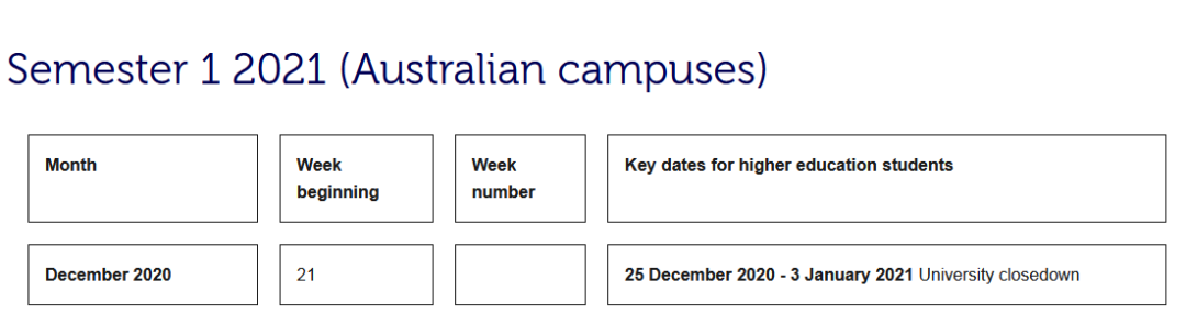 2020澳洲10所大学圣诞放假通知汇总！