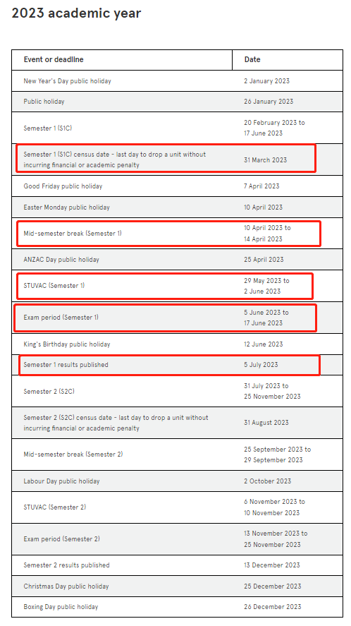 【聚焦】澳洲八大校历中的重要时间点，你都知道吗？