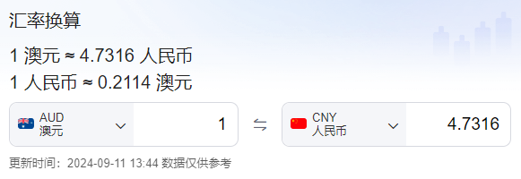 澳元汇率跌至4.7！揭秘澳洲留学真实费用！